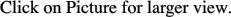 Click on Picture for larger